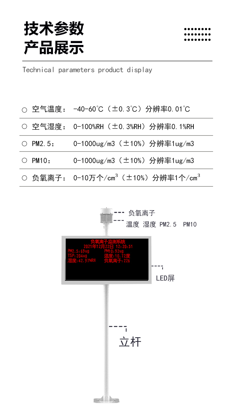 多功能負氧離子在線監測站